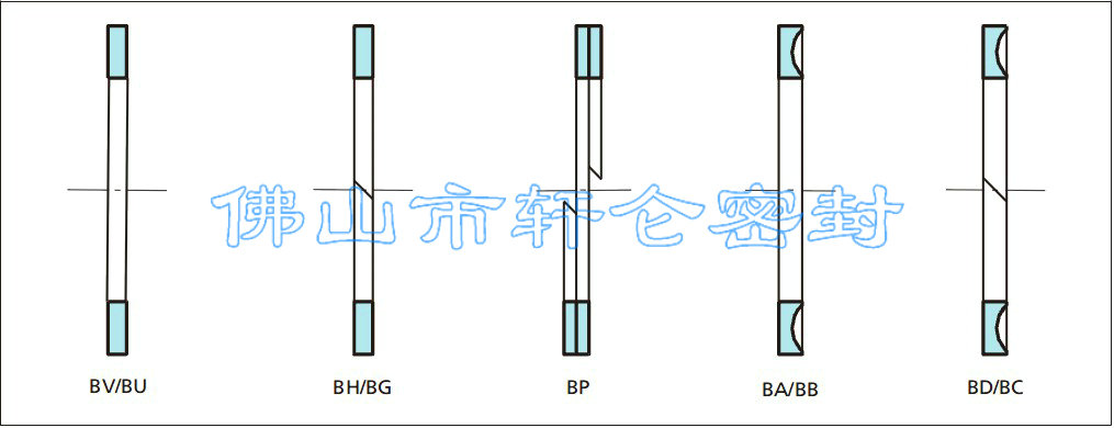 瑞典特瑞堡TRELLEBORG 档圈